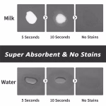 Pet Feeding Mat Absorbent | Easy to Clean | Quick Dry - Image 2